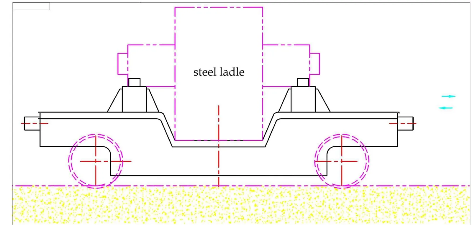 rail transfer cart drawing rail transfer cart drawing
