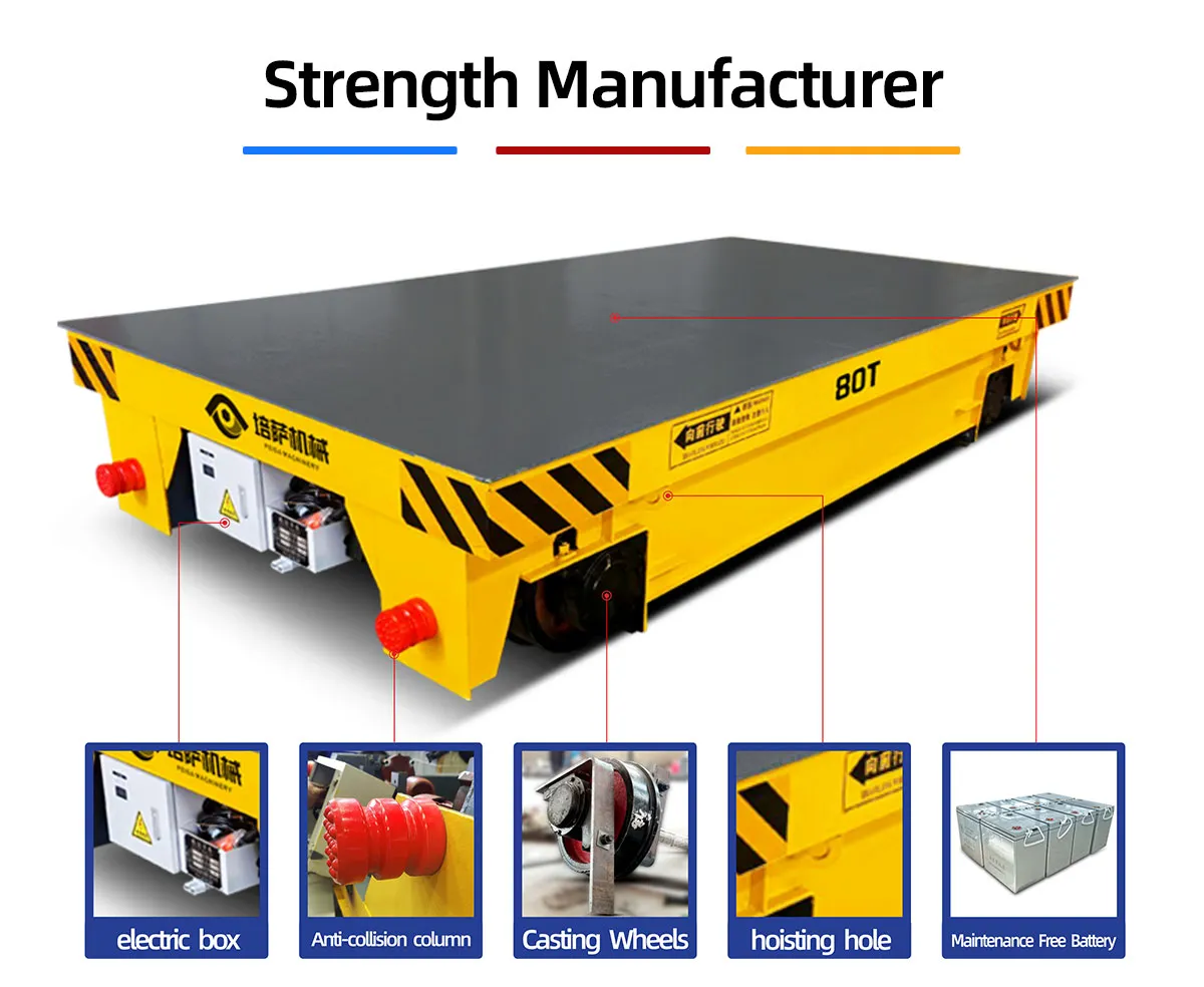 rail transfer car for handling steel rail transfer car for handling steel