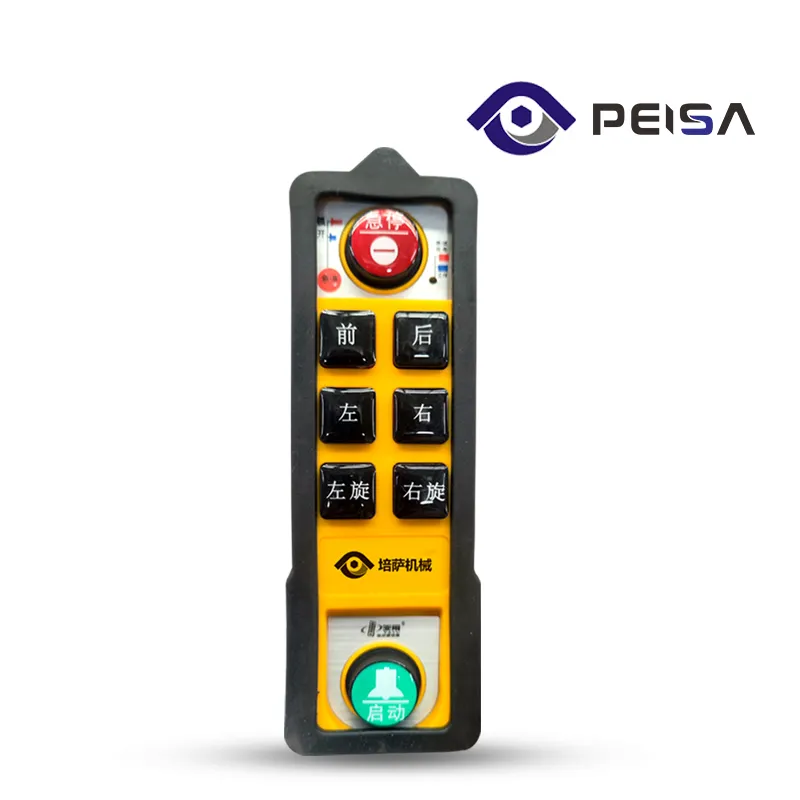 Remote Control Remote Control