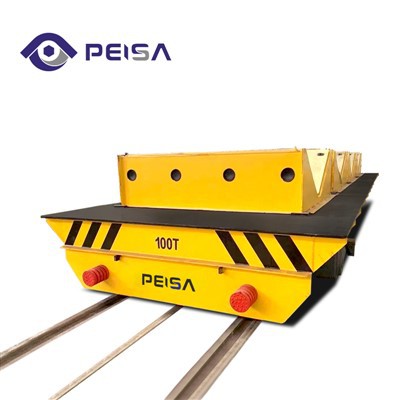 Rolled Coil Transfer Cart